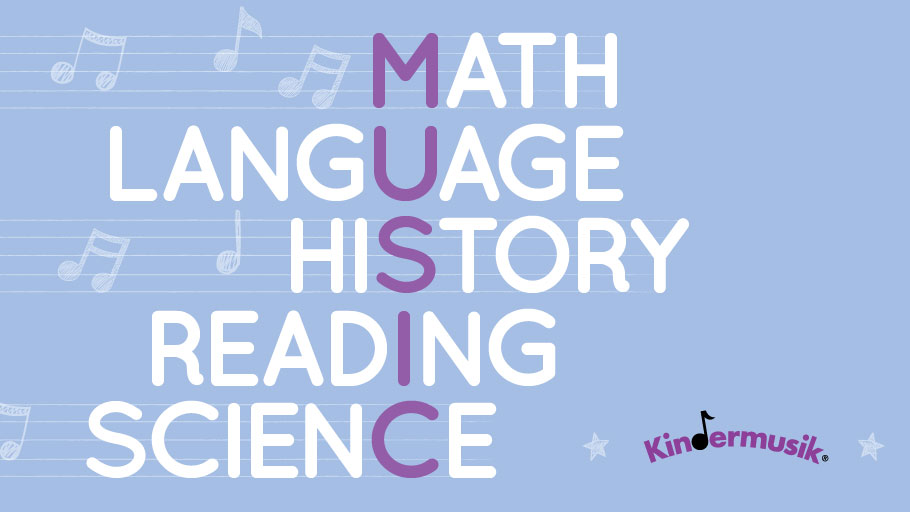 Graphic_Acronym_Math-Language-History-Reading-Science_Kindermusik_with_sarah